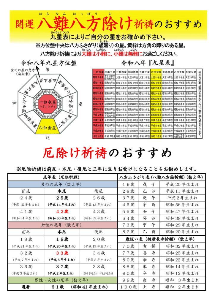 R8八方除社頭用ちらしのサムネイル