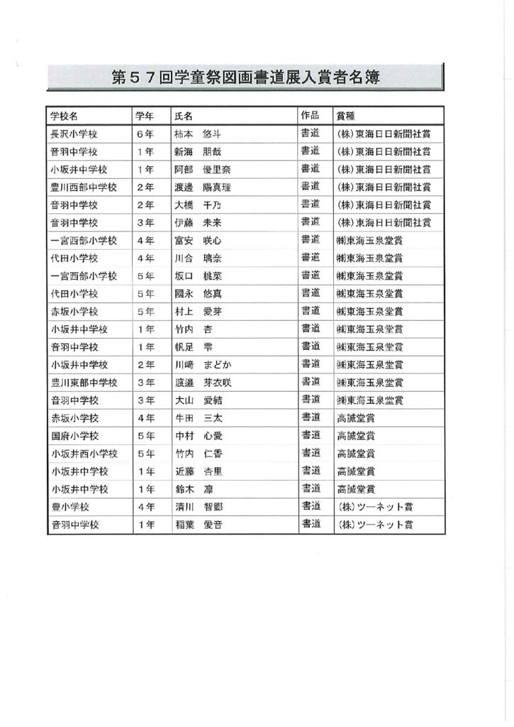 20250415134013892のサムネイル